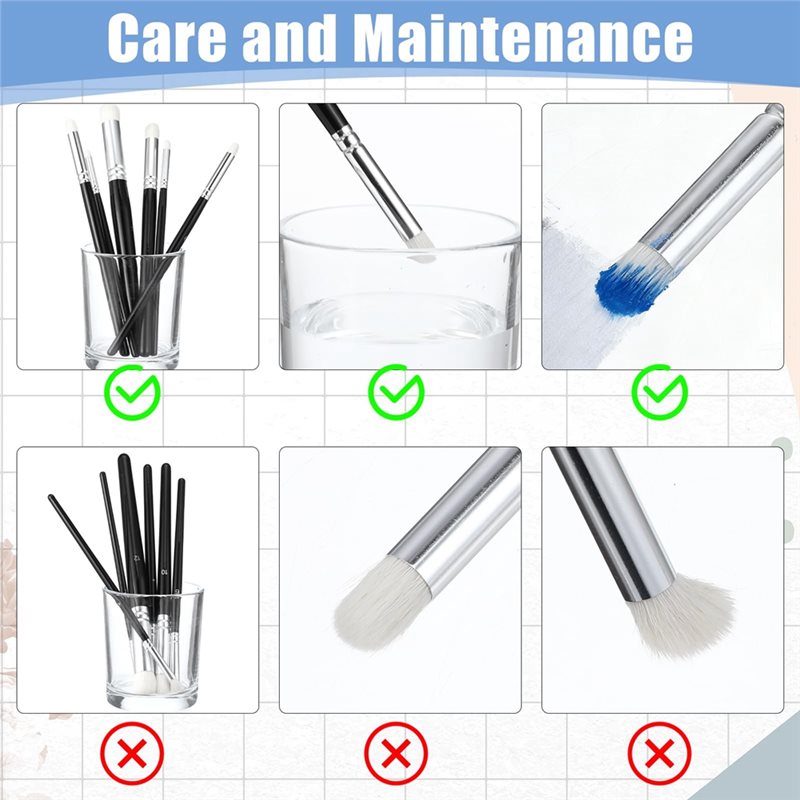 مجموعة فرش رسم مصغرة احترافية  - مراجعة Detailing Brush Set وسعره