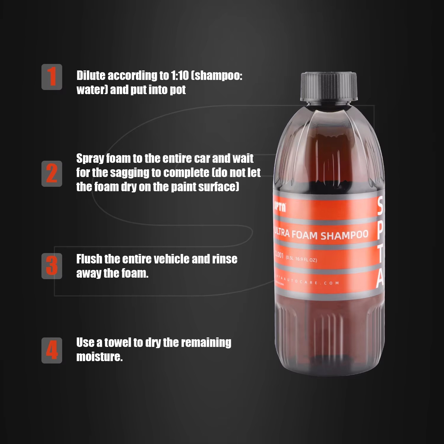 شامبو SPTA Ultra Foam (16 أونص - مراجعة Car Shampoo Ph وسعره