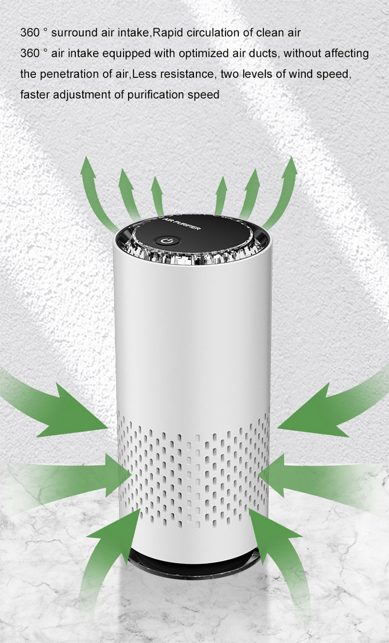 USB لتنقية الهواء فلتر HEPA مو - مراجعة Odor Eliminator Car وسعره